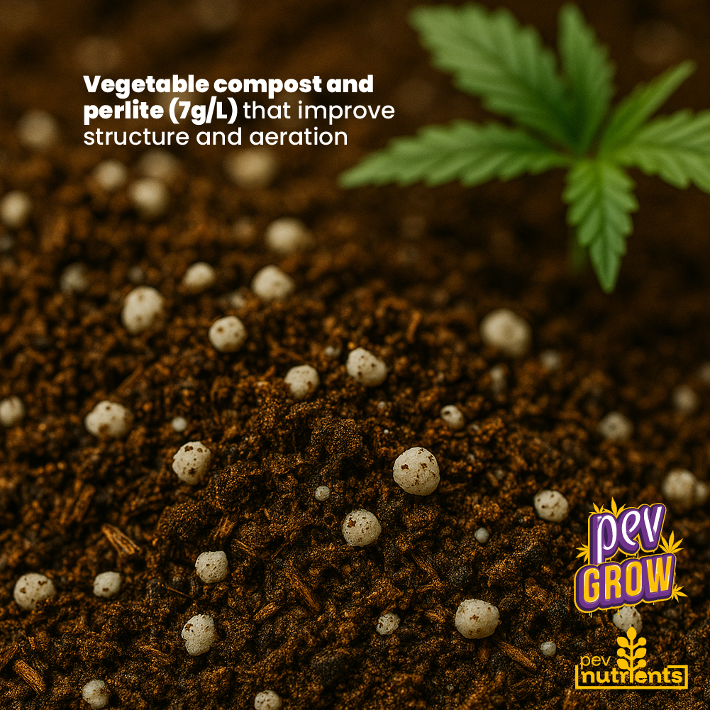 Terra Autoflower Pev Nutrients